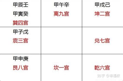 台灣地名由來的五種類型 六儀擊刑化解